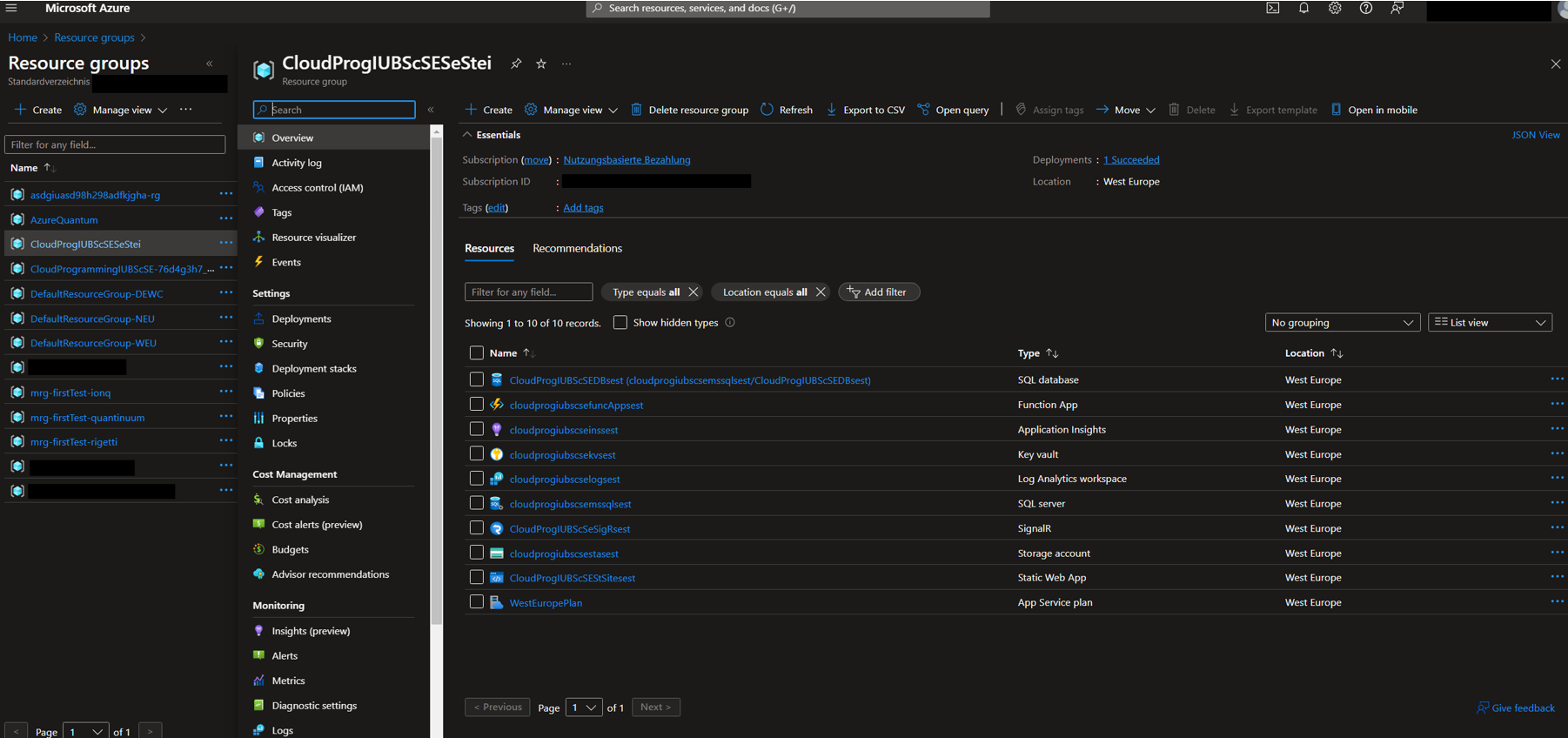 The Azure-Dashboard after executing terraform.